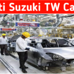 Maruti Suzuki TW Off Campus 2025